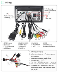 9" Android 13 CarPlay Radio Stereo für 2-Din Citroen Relay Fiat Ducato Peugeot Boxer 2007-2023 GPS Navi WIFI BT FM DSP