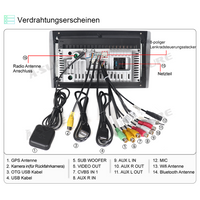 2+32G Android 12 Autoradio Navi Radio WIFI Carplay für Fiat 500 500C 2016-2020