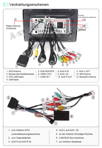 9'' Android 12 GPS NAVI SWC für VW Touareg I 7L/II 7P 2002- 2009 CarPlay Autoradio