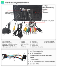 9" Android 13 GPS Navi 8-Kern 4+64GB Autoradio CarPlay Für Seat Ibiza 6j 2009-2013 4G WIFI BT DSP ChatGPT