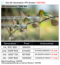 A-Sure 2+32GB Android 12 Autoradio GPS Navi für Mercedes Benz C/CLC Klasse W203 2004-2007
