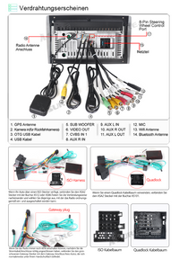 2+32G NAVI Radio GPS Wireless CarPlay für Mercedes Benz C/CLC Klasse W203 DAB+