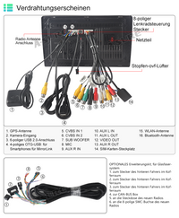 4G LTE CarPlay 8-Kern Android 13 Autoradio 4+64GB für Mercedes-Benz E/CLS W211 C219 GPS WIFI BT ChatGPT DSP
