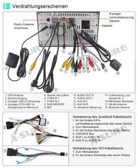 9" Android 13 Autoradio 4+64GB 8-Kern Navi für OPEL VAUXHALL HOLDEN CarPlay ChatGPT WIFI 4G GPS