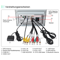 2+32G Android 12 Radio WiFi Navi Autoradio GPS für OPEL Astra Vectra Zafira Corsa