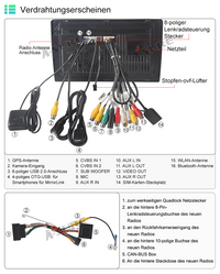 4+64GB 8-Core Android 13 Autoradio GPS DSP 4G Dongle Navi für VW T6 Transporter Multivan ChatGPT WIFI