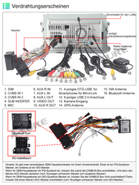 9 Zoll 4+64GB Autoradio Octa-Core Android 13 für VW GOLF 5 6 PASSAT Tiguan Polo Sharan ChatGPT 4G WIFI GPS Navi