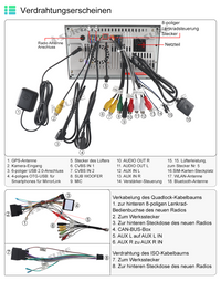 9" Android 13 Autoradio 4+64GB 8-Kern Navi für OPEL VAUXHALL HOLDEN CarPlay ChatGPT WIFI 4G GPS