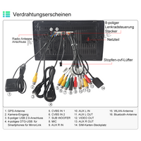 9" Android 13 Autoradio 4+64GB 8-Kern Navi für Mercedes Benz C/CLC Klasse W203 2004-2007 CarPlay ChatGPT WIFI 4G GPS