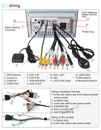 Android 12 Carplay Android Auto 2+32GB Autoradio für Opel Zafira B Corsa BT Astra Vivaro GPS Navi Wifi 