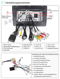 Android 12 Autoradio Navi Wireless Carplay 2+32GB für Toyota RAV4 MK3 2006-2011