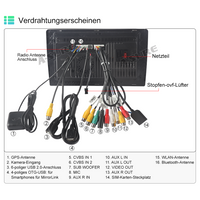 Android 13 4+64GB Für Ford Transit Focus Kuga Fusion Autoradio GPS Navi Carplay WIFI BT DSP ChatGPT