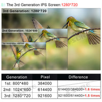 9" Android 11 Octa-Core GPS Navi Car Radio with 6GB RAM 128GB ROM for Audi A4 S4 RS4 support Wireless Carplay Android auto