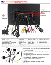 13,1 Zoll 8-Kern 4+64GB Autoradio für Ford Transit Custom 2012-2021, Android 14 2K IPS Touchscreen kabelloses CarPlay Android Auto GPS-Navigation Bluetooth Wi-Fi DSP FM RDS 4G LTE