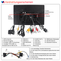 13,1" 8-Kern 4+64GB Autoradio für VW TRANSPORTER T6 2016-2021, Android 14 2K IPS Touchscreen kabelloses CarPlay Android Auto GPS-Navigation Bluetooth Wi-Fi DSP FM RDS 4G LTE