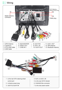 9'' 2+32GB Android 11 Sat Nav Carplay Stereo GPS Radio For VW Touareg 7L 2002-2009