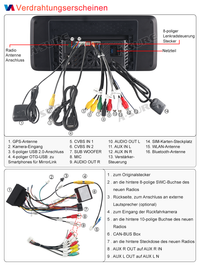 12,3 Zoll 8-Kern 4+64GB Autoradio für Fiat Tipo Egea 2015-2021, Android 14 2K IPS Touchscreen kabelloses CarPlay Android Auto GPS-Navigation Bluetooth Wi-Fi 4G LTE DSP FM RDS USB Lenkradsteuerung
