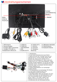 13,1 Zoll 8-Kern 4+64GB Autoradio für VW Crafter/Mercedes-Benz Sprinter/Dodge Sprinter/Freightliner Sprinter, Android 14 2K IPS Touchscreen kabelloses CarPlay Android Auto GPS-Navigation Bluetooth Wi-Fi DSP FM RDS 4G LTE