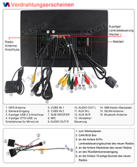 13,1" 8-Kern Android 14 Autoradio 4+64GB für SEAT LEON MK3 2013-2019, 2K IPS Touchscreen kabelloses CarPlay Android Auto GPS-Navigation Bluetooth Wi-Fi DSP FM RDS 4G LTE