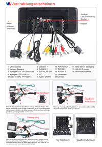 12,3 Zoll 8-Kern 4+64GB Autoradio für Mercedes Benz Vito/Viano W639 2003-2013, Android 14 2K QLED IPS Touchscreen kabelloses CarPlay Android Auto GPS-Navigation Bluetooth Wi-Fi 4G LTE DSP FM RDS USB