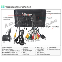 8-Kern 4+64GB Android 14 Autoradio für Ford Focus MK2 2004-2011, 9 Zoll 1280HD IPS Touchscreen kabelloses CarPlay Android Auto 4G LTE GPS-Navigation Bluetooth 5.0 Wi-Fi DSP FM RDS USB Rückfahrkamera