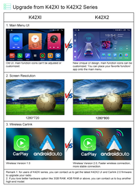 9" Android 13 CarPlay Radio Stereo für 2-Din Citroen Relay Fiat Ducato Peugeot Boxer 2007-2023 GPS Navi WIFI BT FM DSP