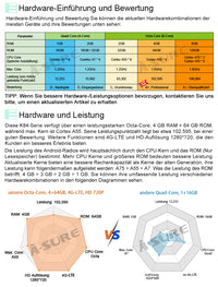 A-Sure 9" Wireless Carplay Android Auto Android 11 Octa-Core 4+64GB DSP GPS Navi Car Radio for VW Passat Polo Touran Tiguan Golf Sharan Caddy