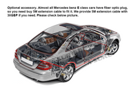 5 Meter extension adapter cable for Mercedes Benz Soundsystem with Optical fiber