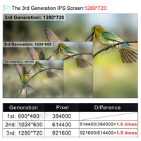 9" Android 2 GB RAM + 32 GB ROM Autoradio-Navigations-GPS-Haupteinheit für Chrysler 300 300C 2005-2010, unterstützt kabelloses Carplay, Android Auto, 1280 x 720 Pixel, Bluetooth, DSP, WLAN, SWC, RDS, USB