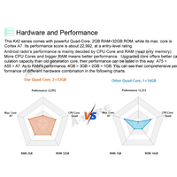 Android Autoradio for Ford Mondeo 2011-2013 10.1 Inch Bluetooth Car Stereo with Wireless Carplay Android Auto Touch Screen Radio GPS Navigator Supports Steering Wheel Control WiFi USB