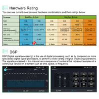 Android Autoradio for Ford Mondeo 2011-2013 10.1 Inch Bluetooth Car Stereo with Wireless Carplay Android Auto Touch Screen Radio GPS Navigator Supports Steering Wheel Control WiFi USB