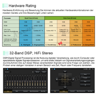10.1" Android 10 Octa-Core 3GB+32GB Built-in 4G LTE Wireless Carplay Android Auto Autoradio Navigation GPS Bluetooth 5.1 WiFi USB für Skoda Octavia III Mk3 2013-2019