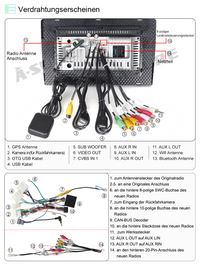 10.1" 2+32GB Wireless Carplay Android Auto Car Stereo Radio Navigation For Nissan Rogue MK2 2014-2018 X-Trail Qashqai with Pixel 1280*720