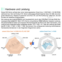 8" Android 11 Wireless Carplay Android Auto GPS Navi Car Radio 3GB RAM 32GB ROM for Opel Corsa Astra Antara Vectra Meriva Zafira Vivaro