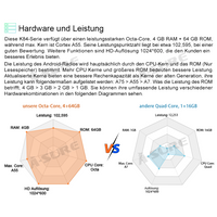 8" Grey Android 10 DAB+ GPS Navi Car Radio with Octa-Core 4GB RAM 64GB ROM for Opel Vauxhall Corsa Astra Antara Vectra Meriva Zafira Vivaro